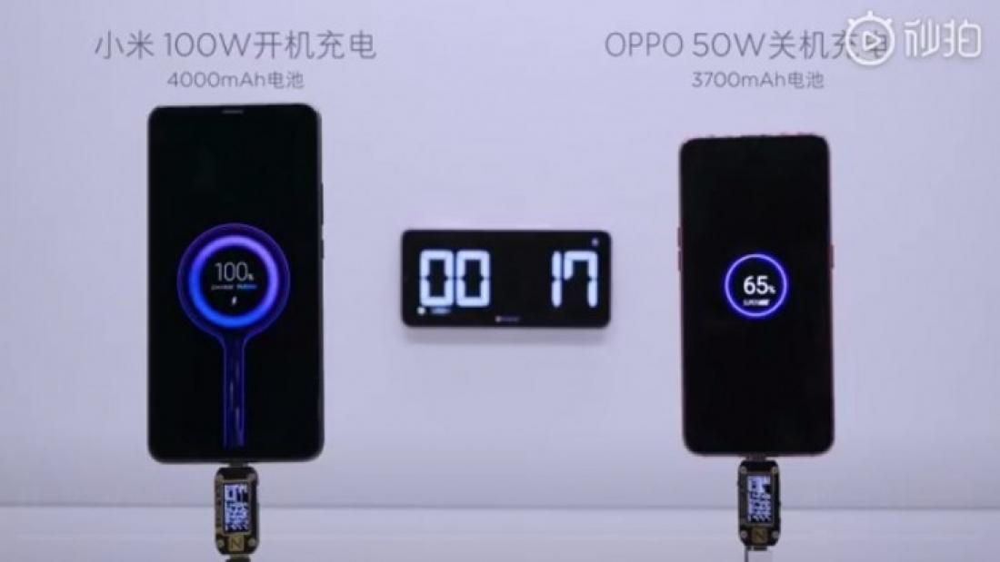 Xiaomi presenta un cargador de 100W para cargar en 17 minutos – Bienestar  Institucional